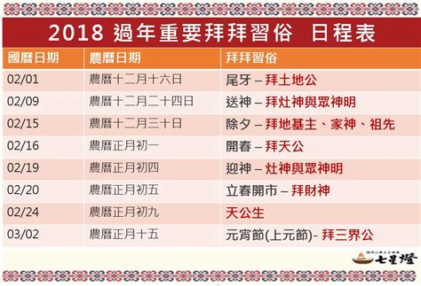 明天是農曆幾號|明天農曆是什麼日子，明日農曆查詢，明天農曆幾月幾號，明日農。